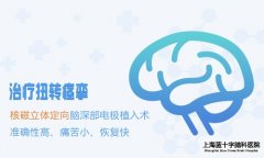 Ť�D(zhu��n)�d��������ί�����