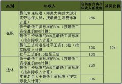 �C�Ϝpؓ(f��)զ��Ո(q��ng)��