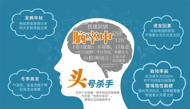 ������(d��ng)�����t(y��)�w�ں����A(y��)�����С� �Ϻ��{(l��n)ʮ���X���t(y��)Ժ�y�ֈ@ˇ�´��e�k2020���������ս������ջ��(d��ng)