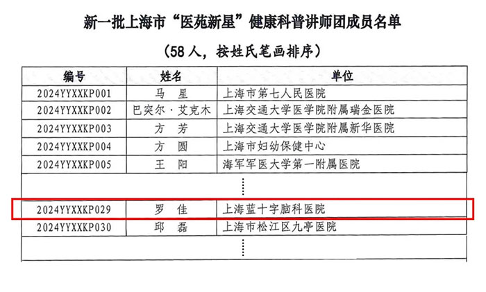 ף�R���t(y��)Ժ�T(m��n)�k�����_�����x��һ���Ϻ��С��t(y��)Է���ǡ����������v���F(tu��n)